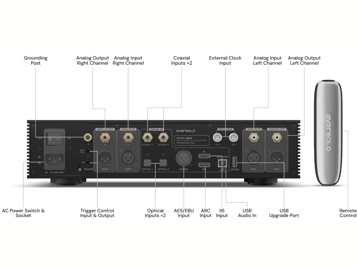 EVERSOLO DAC-Z10 - Image 7