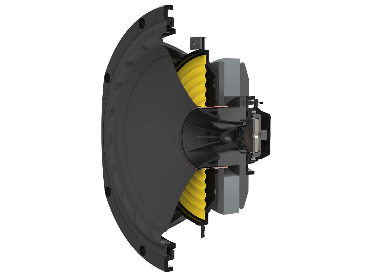 FYNE AUDIO F502E LCR - Image 6