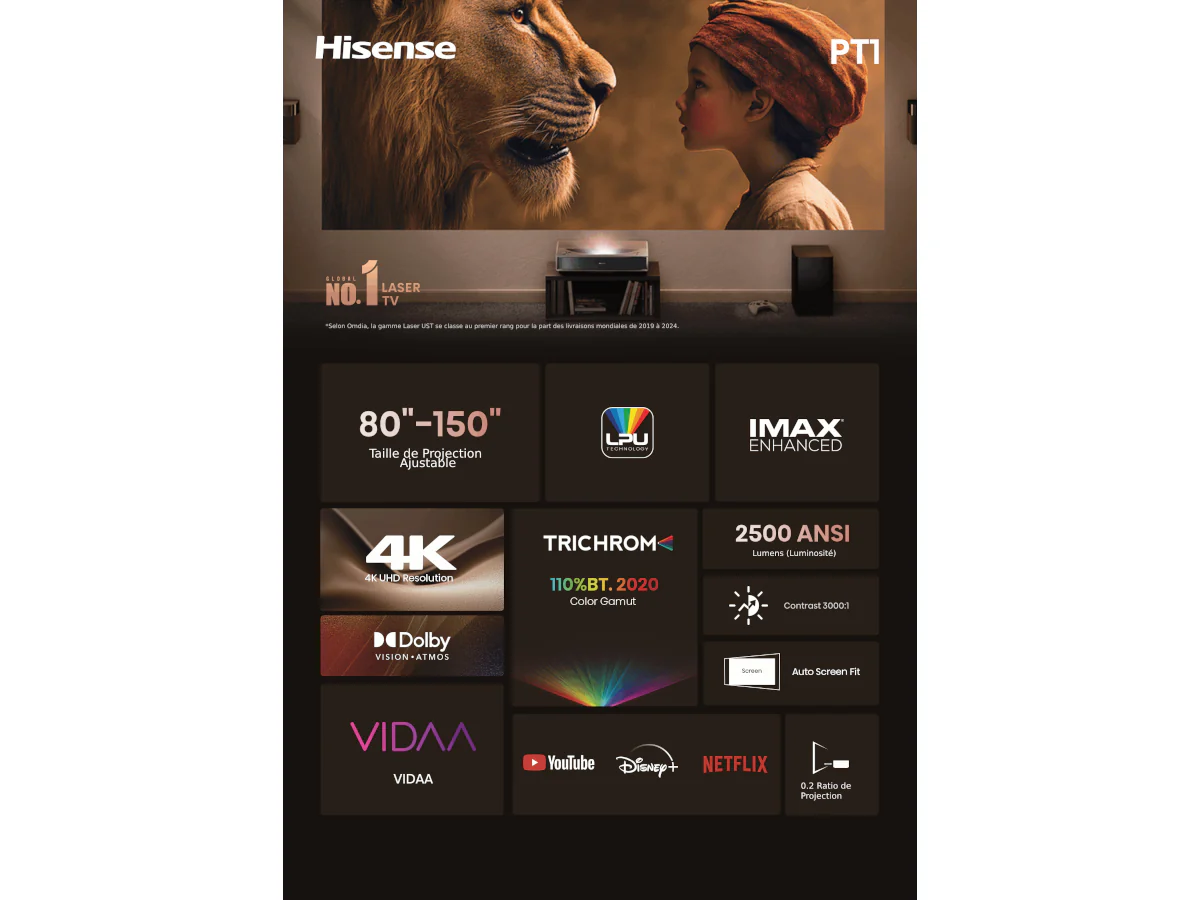 HISENSE PT1 - Image 6