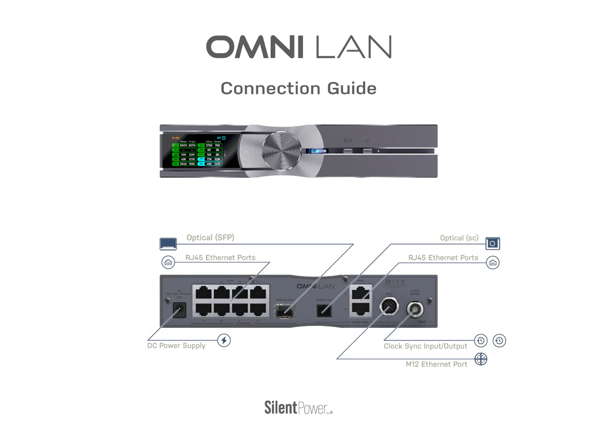iFi Audio OMNI LAN - Image 11