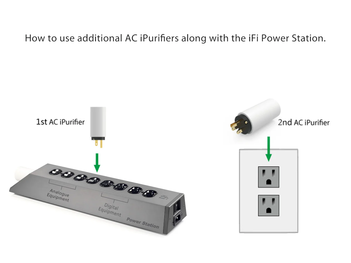 iFi Audio PowerStation - Image 7
