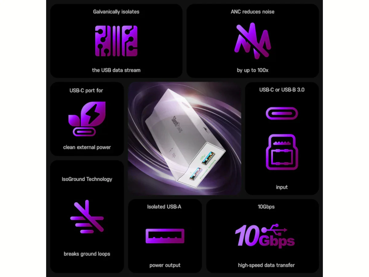 iFi Audio USB iPurifier Pro - Image 5