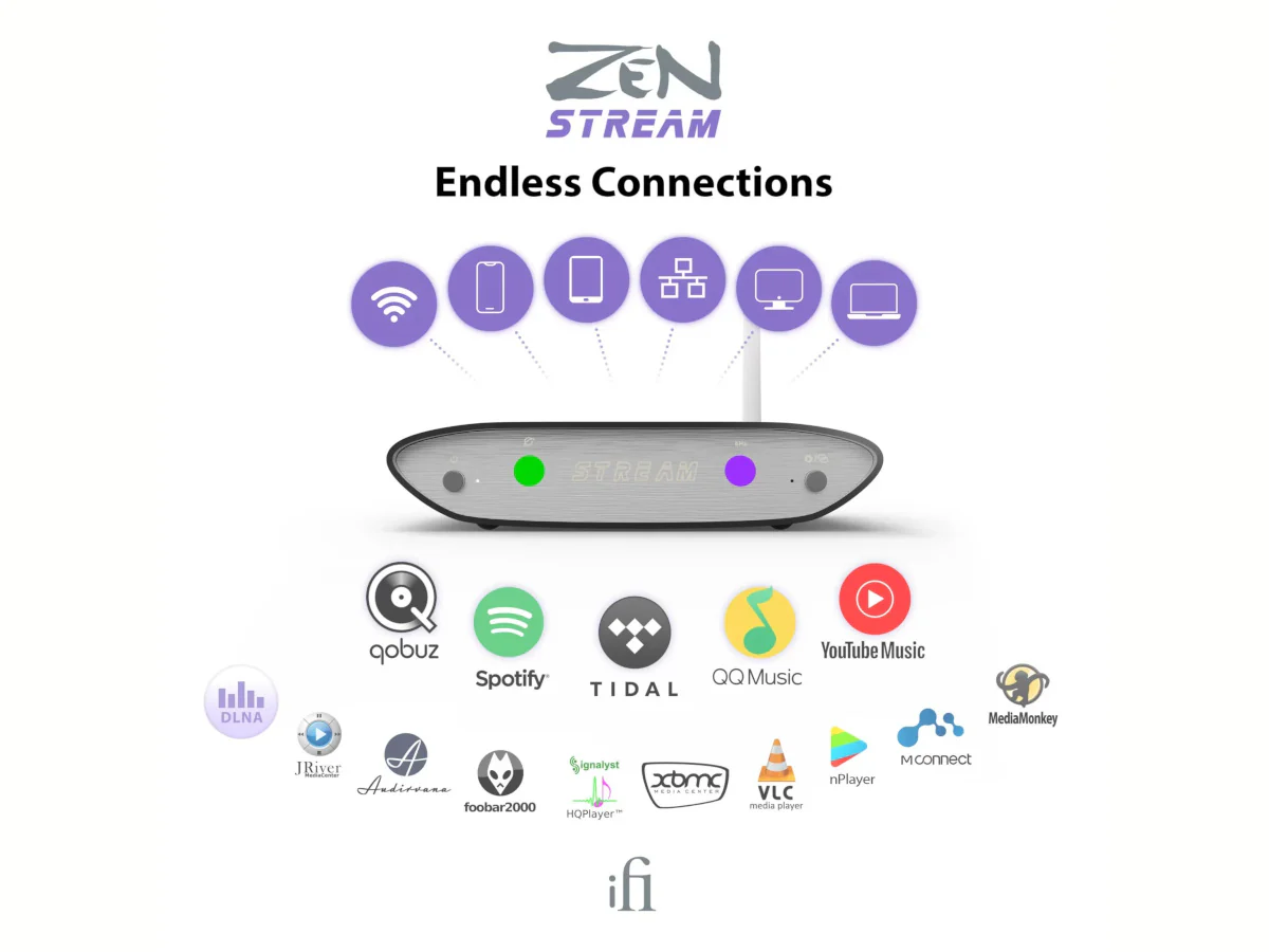 iFi Audio ZEN STREAM 3 - Image 6