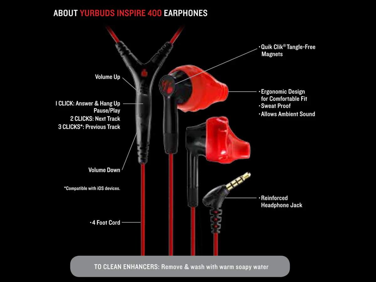 JBL YURBUDS INSPIRE 400 - Image 5