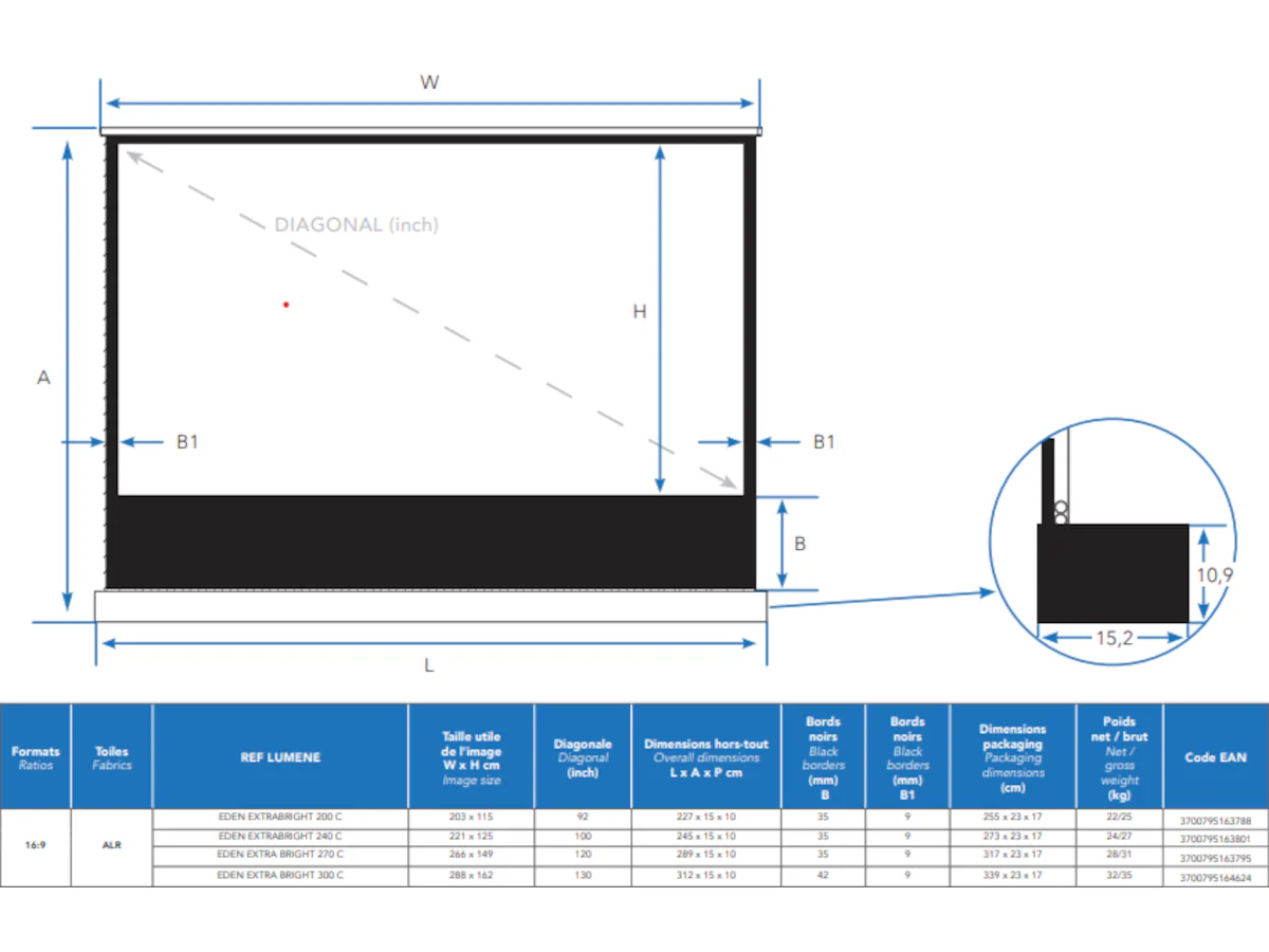 LUMENE EDEN EXTRA BRIGHT UST C (16:9) - Image 5