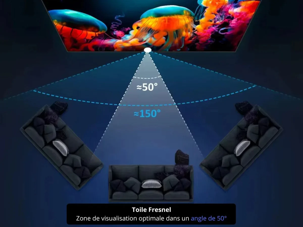 LUMENE MOVIE PALACE FRESNEL ULTRA SLIM UST 240C (16:9) - Image 5
