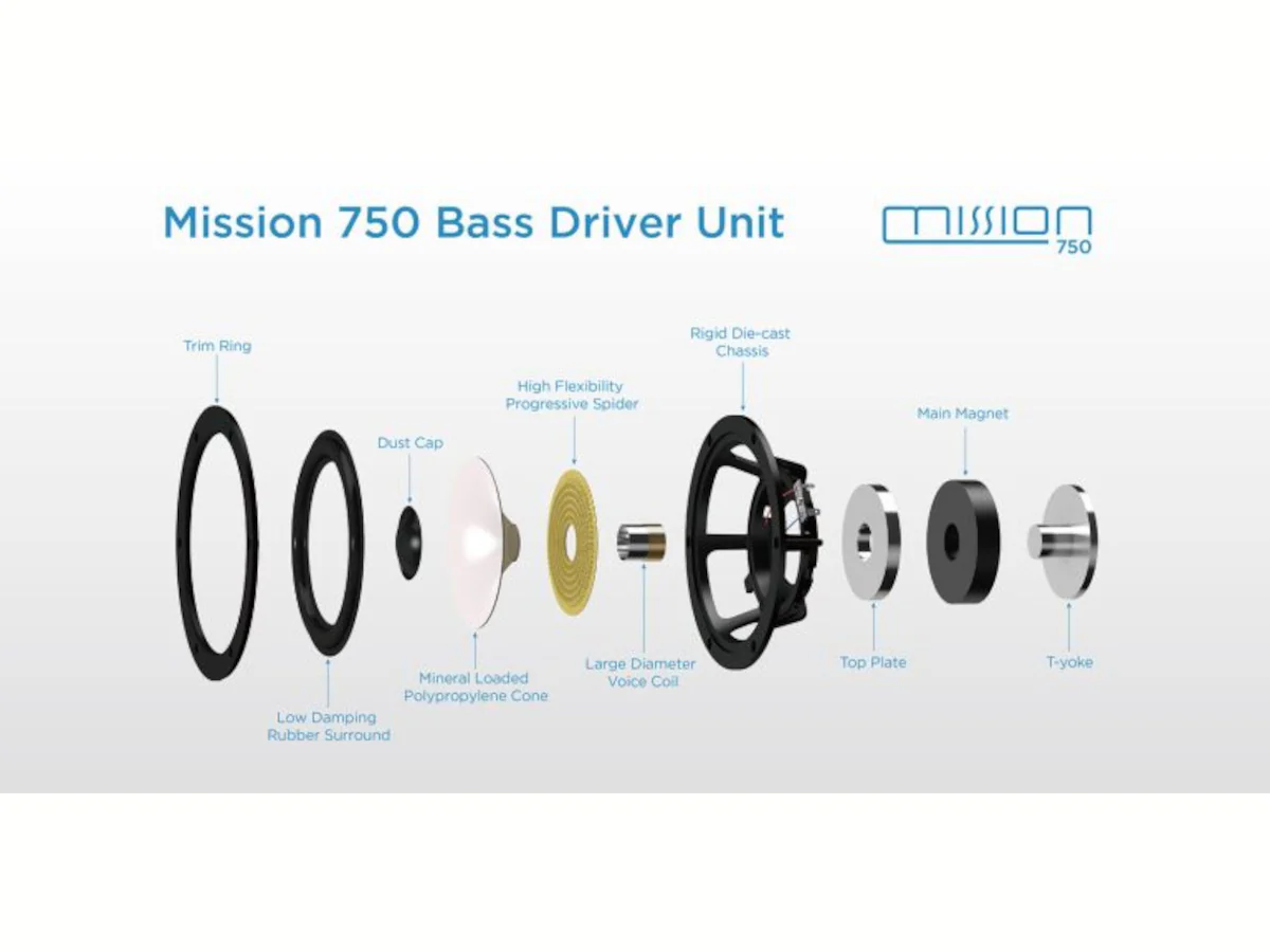 MISSION 750 (la paire) - Image 13