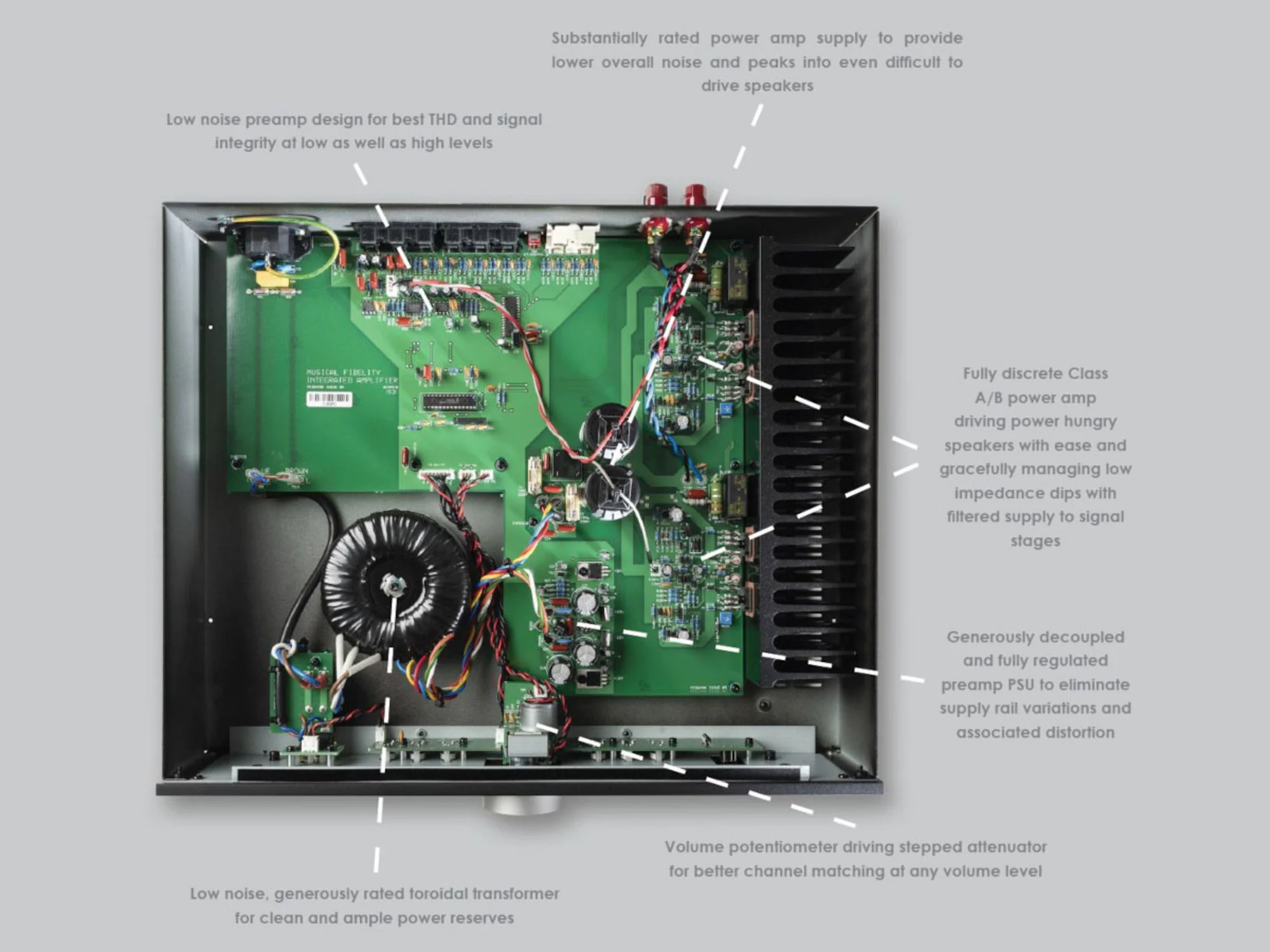 MUSICAL FIDELITY M2si - Image 3