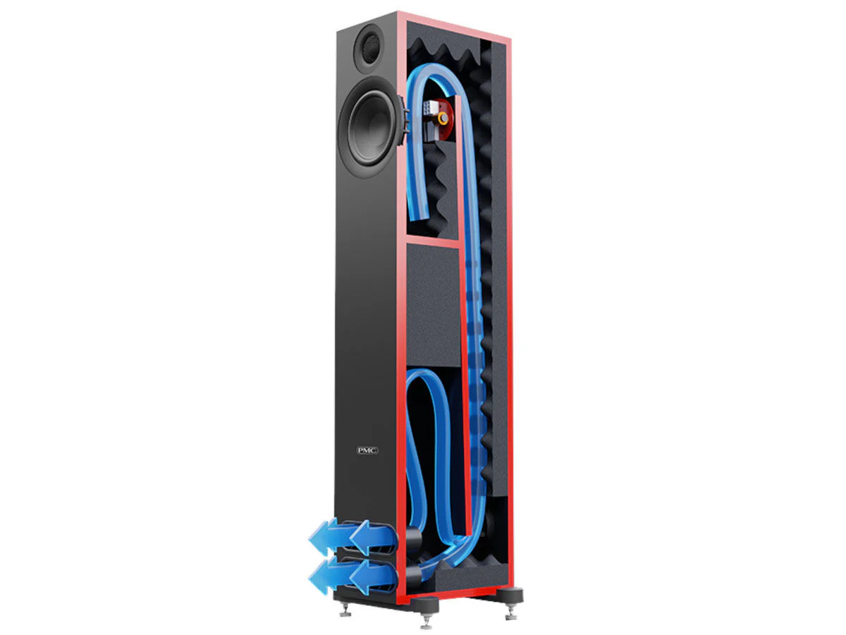 PMC Prodigy 5 (la paire) - Image 4