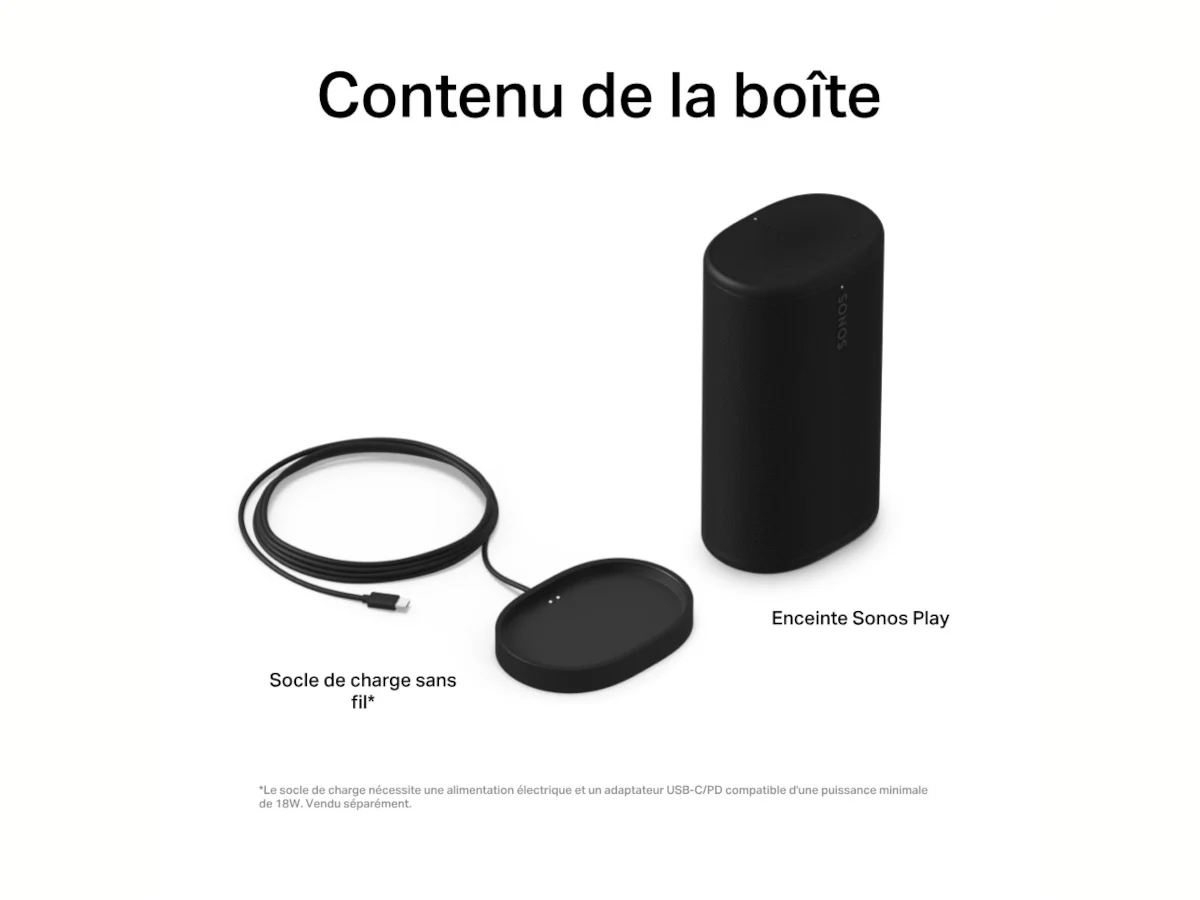 SONOS PLAY - Image 24