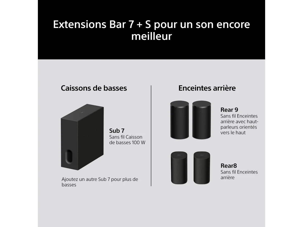 SONY BRAVIA THEATRE BAR 7 + SUB 7 (HT-A7100KIT) - Image 10