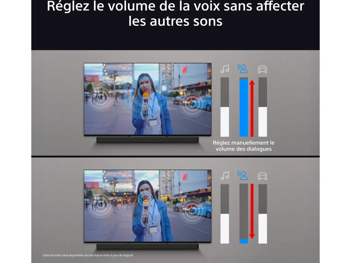 SONY BRAVIA Theatre System 6 - Image 5