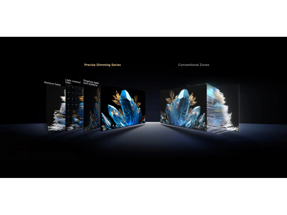 TCL 55C7K - Image 11