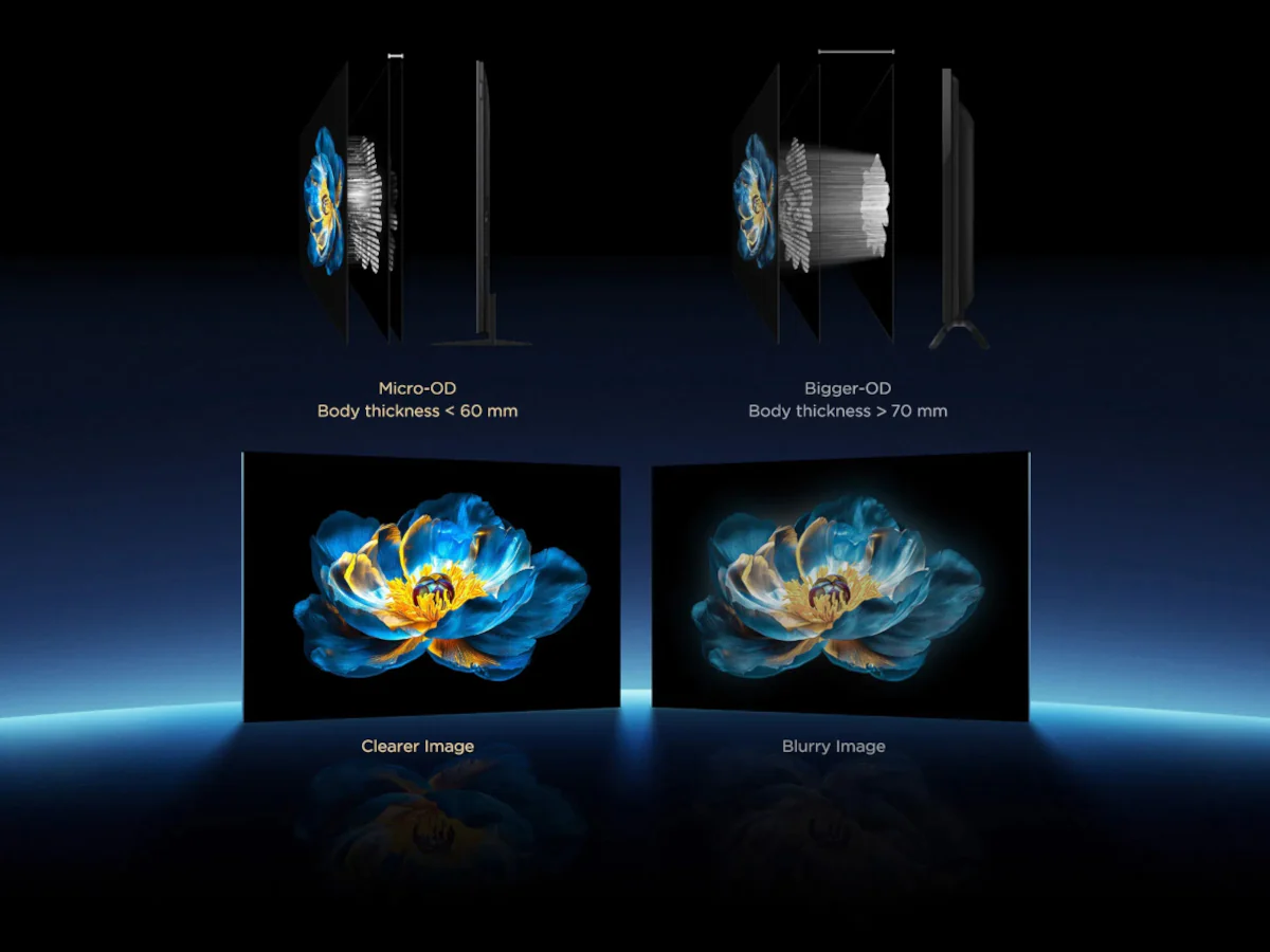 TCL 50C7K - Image 12