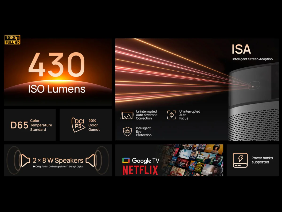 XGIMI MoGo 2 Pro Bundle Gen 2 - Image 6